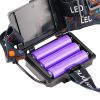 Налобный фонарь NIGHT VISION FLUORESCENCE CT012-3Q-TG