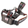 Налобний ліхтарик  PL-107L Red+Blue+Green+White