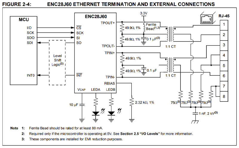 https://www.nikom.biz:8081/pic_info/A310013/A310013__Ethernet.jpg
