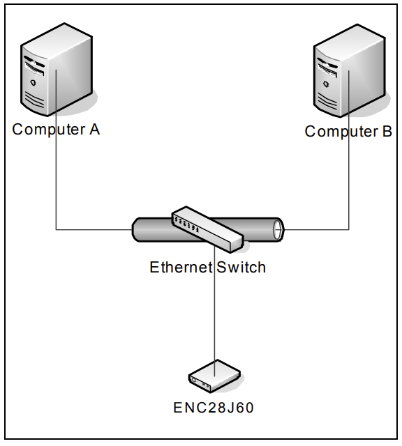 https://www.nikom.biz:8081/pic_info/A310035/A310035__Ethernet.jpg