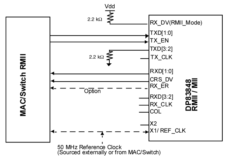 https://www.nikom.biz:8081/pic_info/A310074/A310074__Ethernet.jpg