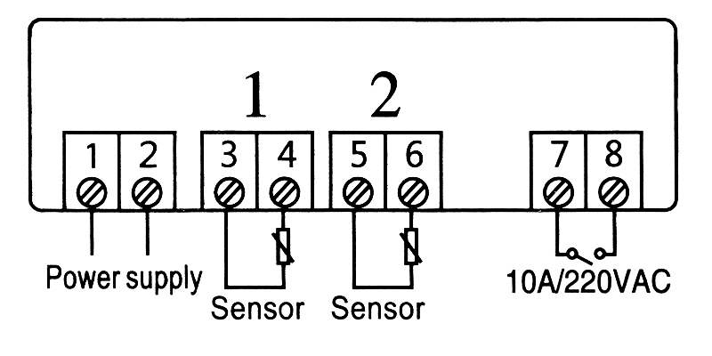 https://www.nikom.biz:8081/pic_info/A446027/A446027_STC-3018.jpg