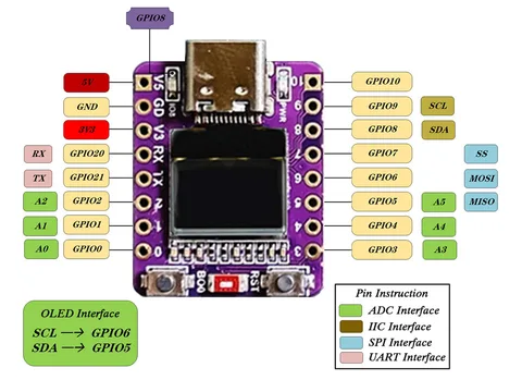 Плата разработки ESP32-C3 OLED - фото 2